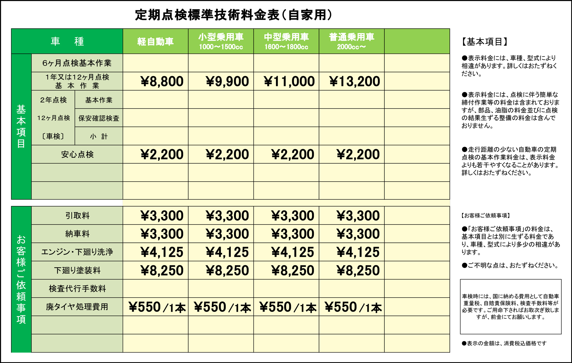 定期点検標準技術料金表（自家用）