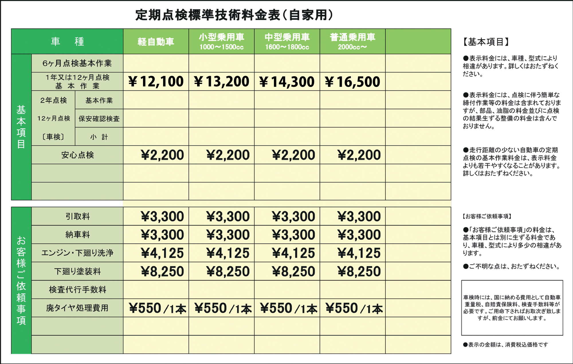 定期点検標準技術料金表（自家用）