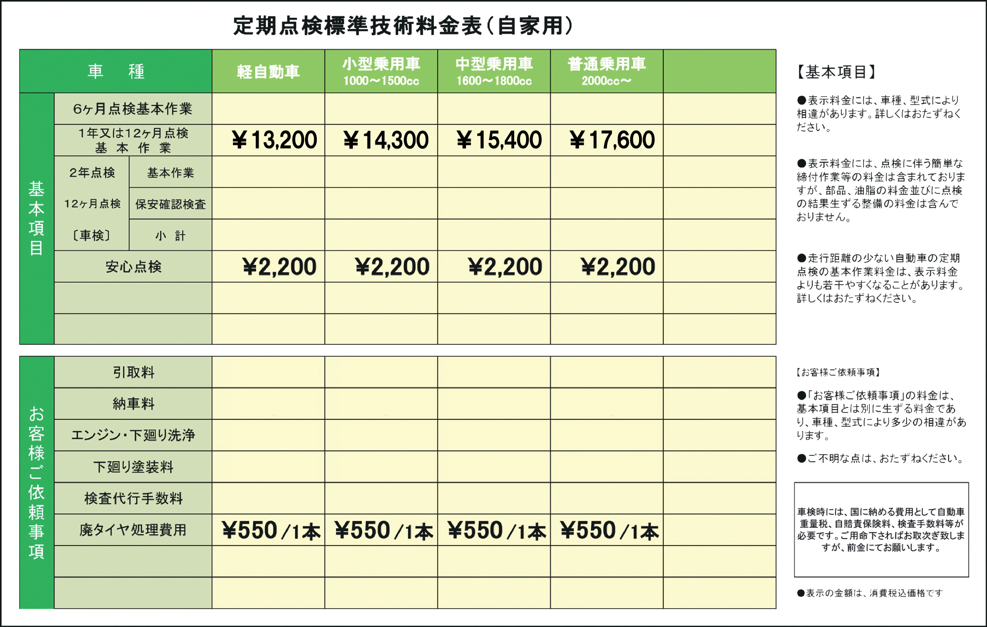 定期点検標準技術料金表（自家用）