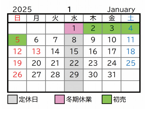 2025年1月